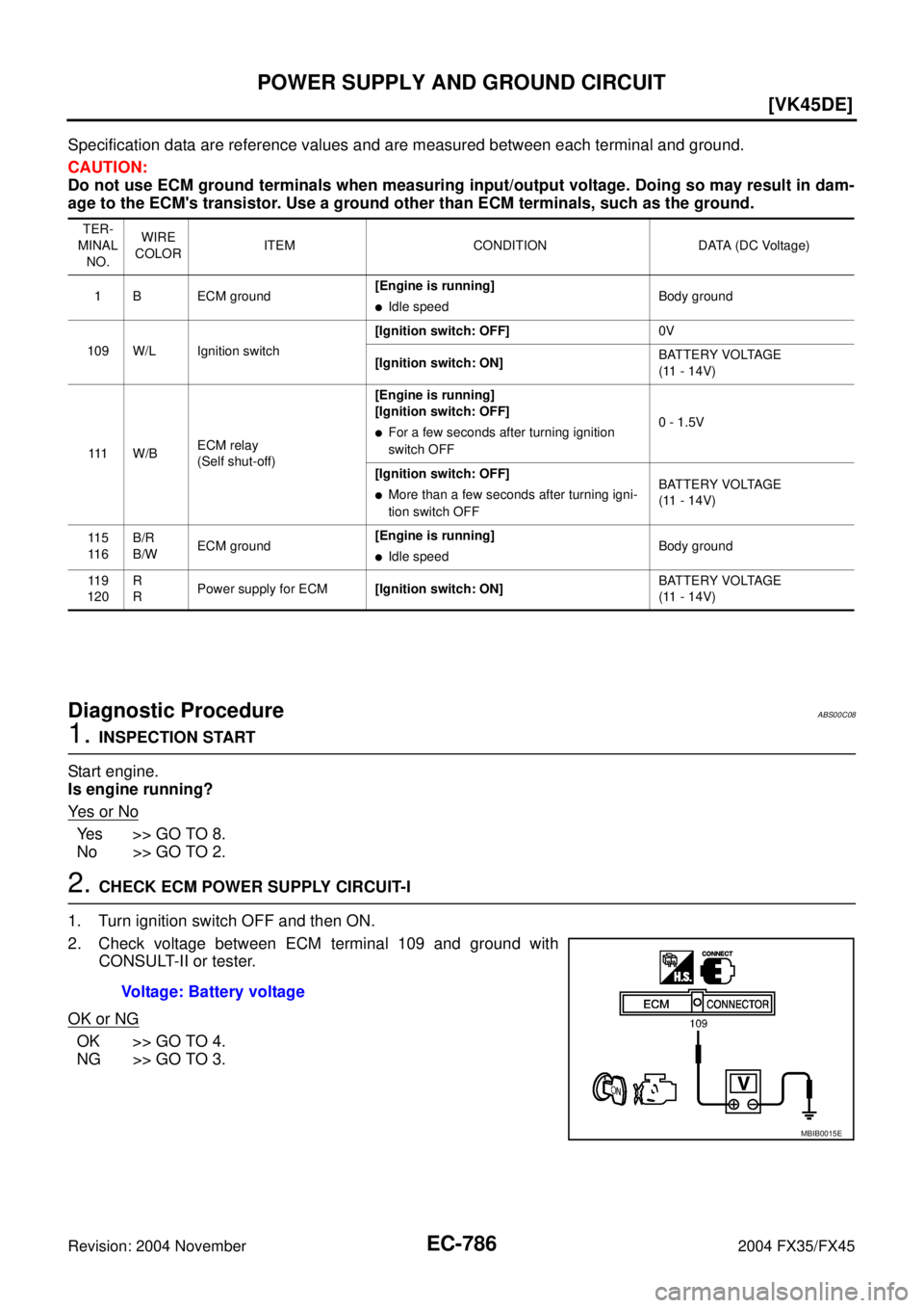 INFINITI FX35 2004  Service Manual EC-786
[VK45DE]
POWER SUPPLY AND GROUND CIRCUIT
Revision: 2004 November 2004 FX35/FX45
Specification data are reference values and are measured between each terminal and ground.
CAUTION:
Do not use EC