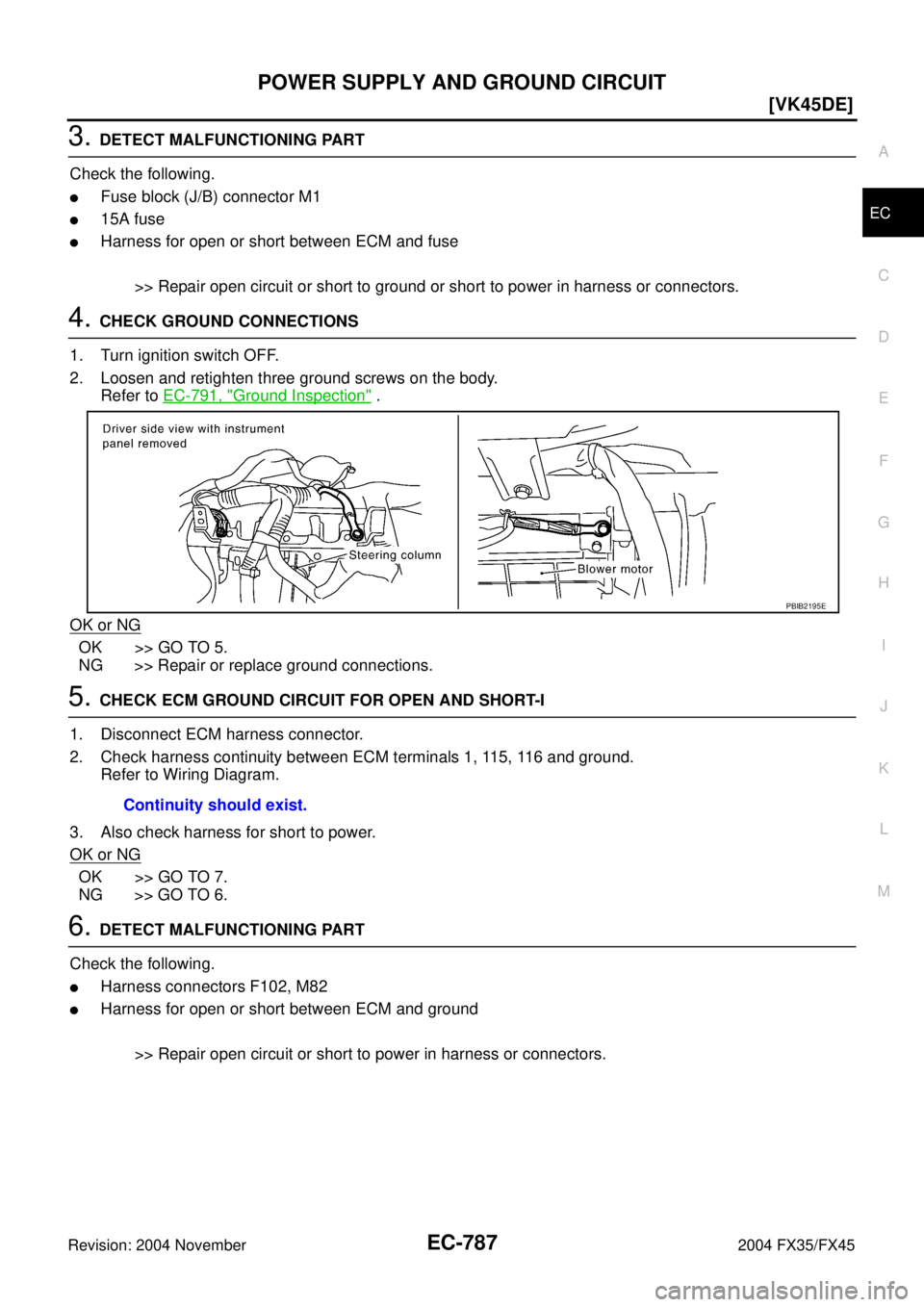 INFINITI FX35 2004  Service Manual POWER SUPPLY AND GROUND CIRCUIT
EC-787
[VK45DE]
C
D
E
F
G
H
I
J
K
L
MA
EC
Revision: 2004 November 2004 FX35/FX45
3. DETECT MALFUNCTIONING PART
Check the following.
Fuse block (J/B) connector M1
15A 