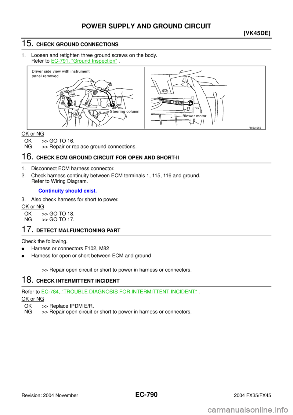 INFINITI FX35 2004  Service Manual EC-790
[VK45DE]
POWER SUPPLY AND GROUND CIRCUIT
Revision: 2004 November 2004 FX35/FX45
15. CHECK GROUND CONNECTIONS
1. Loosen and retighten three ground screws on the body.
Refer to EC-791, "
Ground I