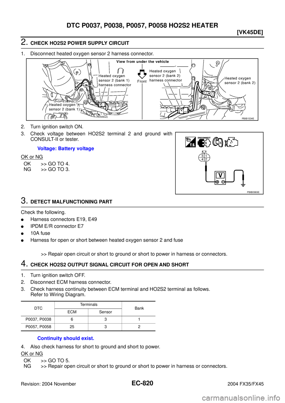 INFINITI FX35 2004  Service Manual EC-820
[VK45DE]
DTC P0037, P0038, P0057, P0058 HO2S2 HEATER
Revision: 2004 November 2004 FX35/FX45
2. CHECK HO2S2 POWER SUPPLY CIRCUIT
1. Disconnect heated oxygen sensor 2 harness connector.
2. Turn i