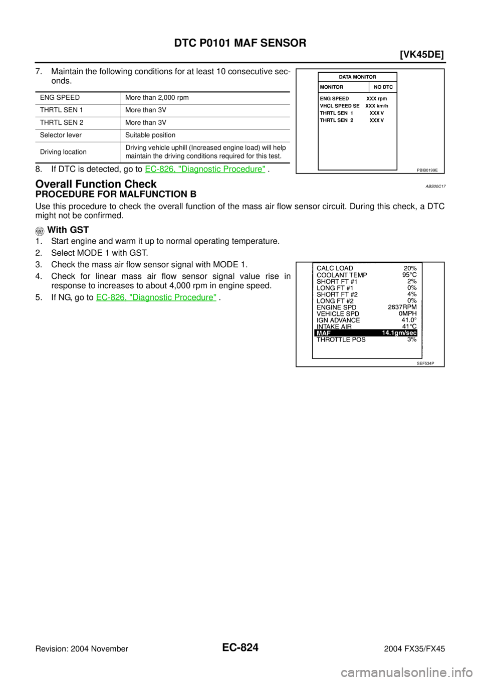 INFINITI FX35 2004  Service Manual EC-824
[VK45DE]
DTC P0101 MAF SENSOR
Revision: 2004 November 2004 FX35/FX45
7. Maintain the following conditions for at least 10 consecutive sec-
onds.
8. If DTC is detected, go to EC-826, "
Diagnosti