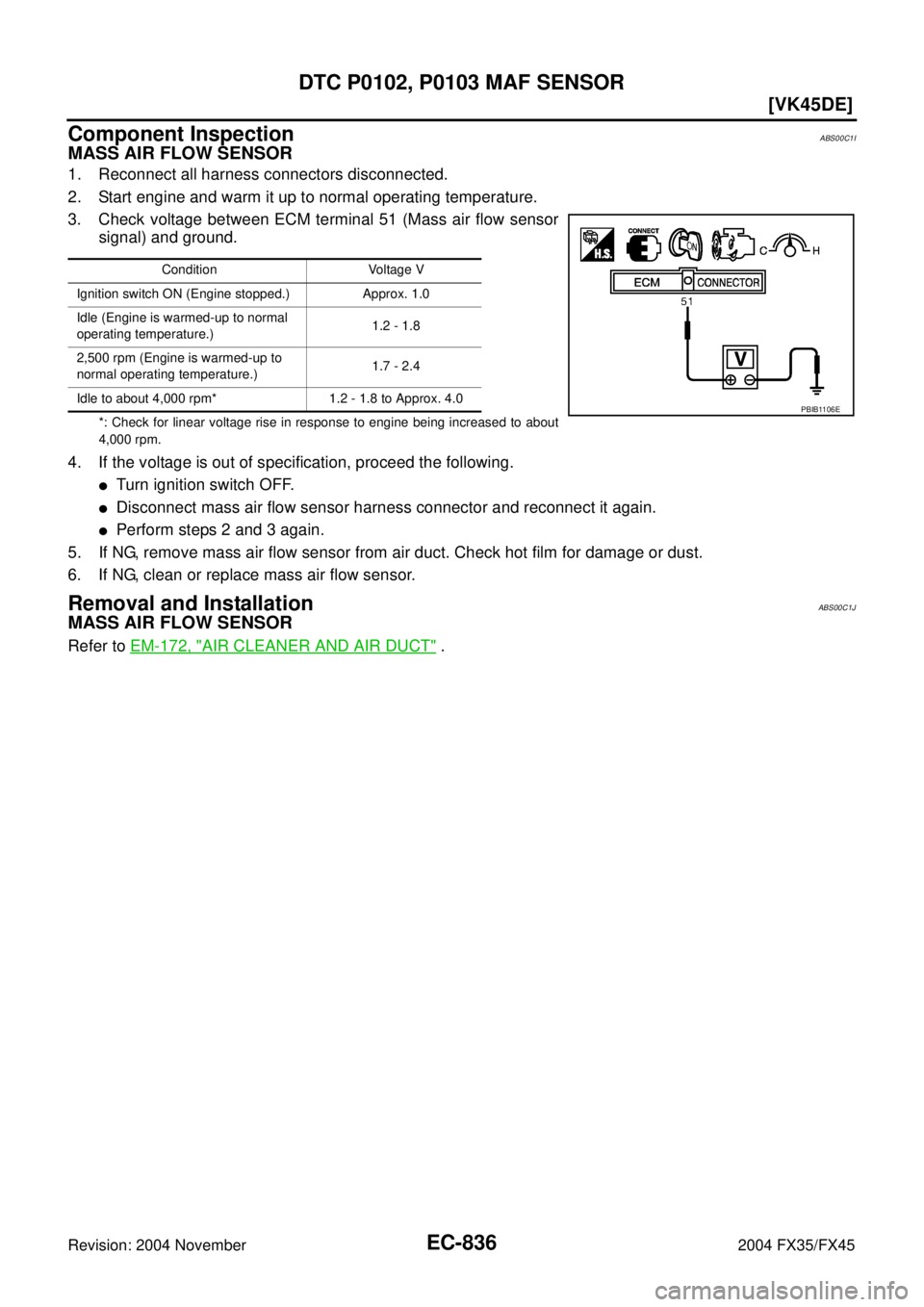 INFINITI FX35 2004  Service Manual EC-836
[VK45DE]
DTC P0102, P0103 MAF SENSOR
Revision: 2004 November 2004 FX35/FX45
Component InspectionABS00C1I
MASS AIR FLOW SENSOR
1. Reconnect all harness connectors disconnected.
2. Start engine a