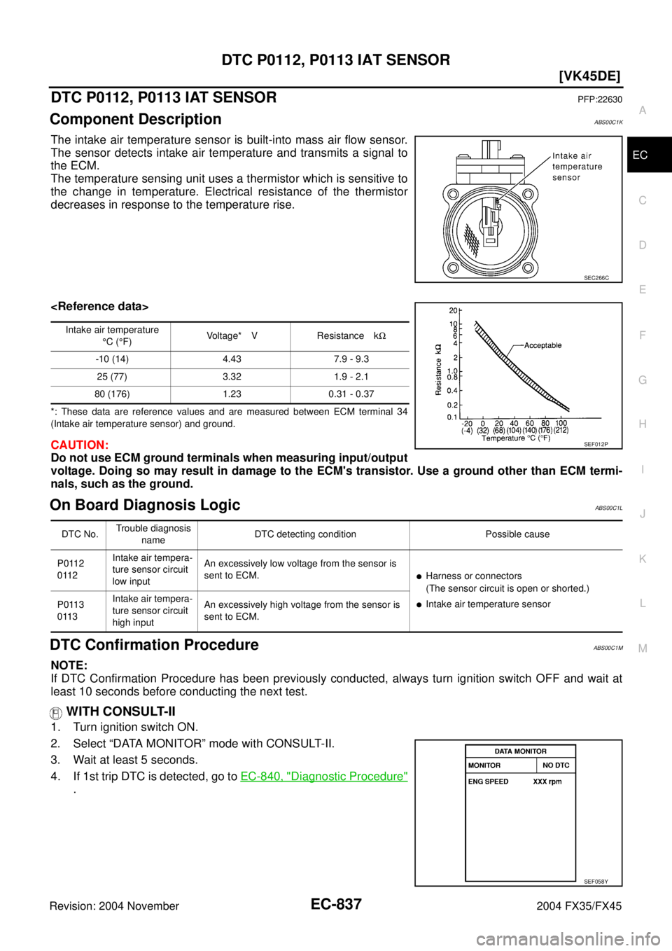 INFINITI FX35 2004  Service Manual DTC P0112, P0113 IAT SENSOR
EC-837
[VK45DE]
C
D
E
F
G
H
I
J
K
L
MA
EC
Revision: 2004 November 2004 FX35/FX45
DTC P0112, P0113 IAT SENSORPFP:22630
Component DescriptionABS00C1K
The intake air temperatu