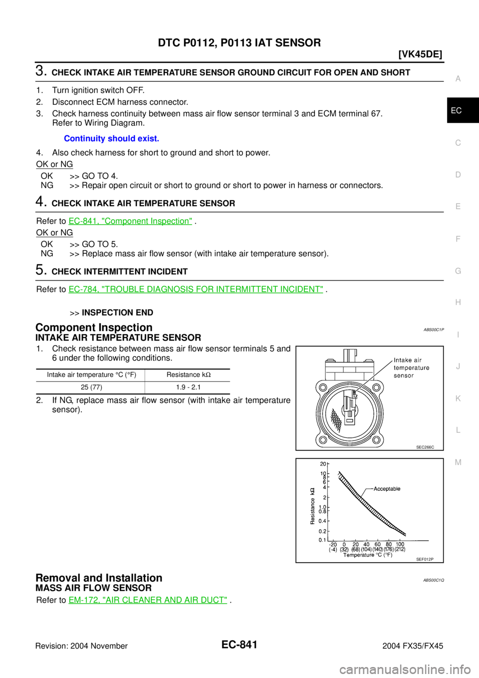 INFINITI FX35 2004  Service Manual DTC P0112, P0113 IAT SENSOR
EC-841
[VK45DE]
C
D
E
F
G
H
I
J
K
L
MA
EC
Revision: 2004 November 2004 FX35/FX45
3. CHECK INTAKE AIR TEMPERATURE SENSOR GROUND CIRCUIT FOR OPEN AND SHORT
1. Turn ignition s