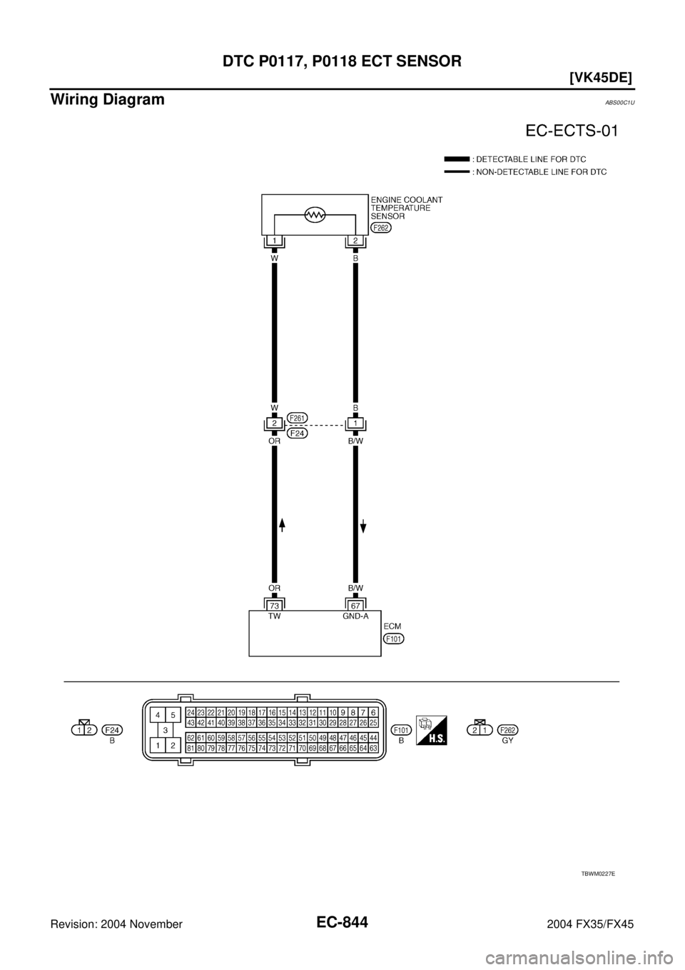 INFINITI FX35 2004  Service Manual EC-844
[VK45DE]
DTC P0117, P0118 ECT SENSOR
Revision: 2004 November 2004 FX35/FX45
Wiring DiagramABS00C1U
TBWM0227E 