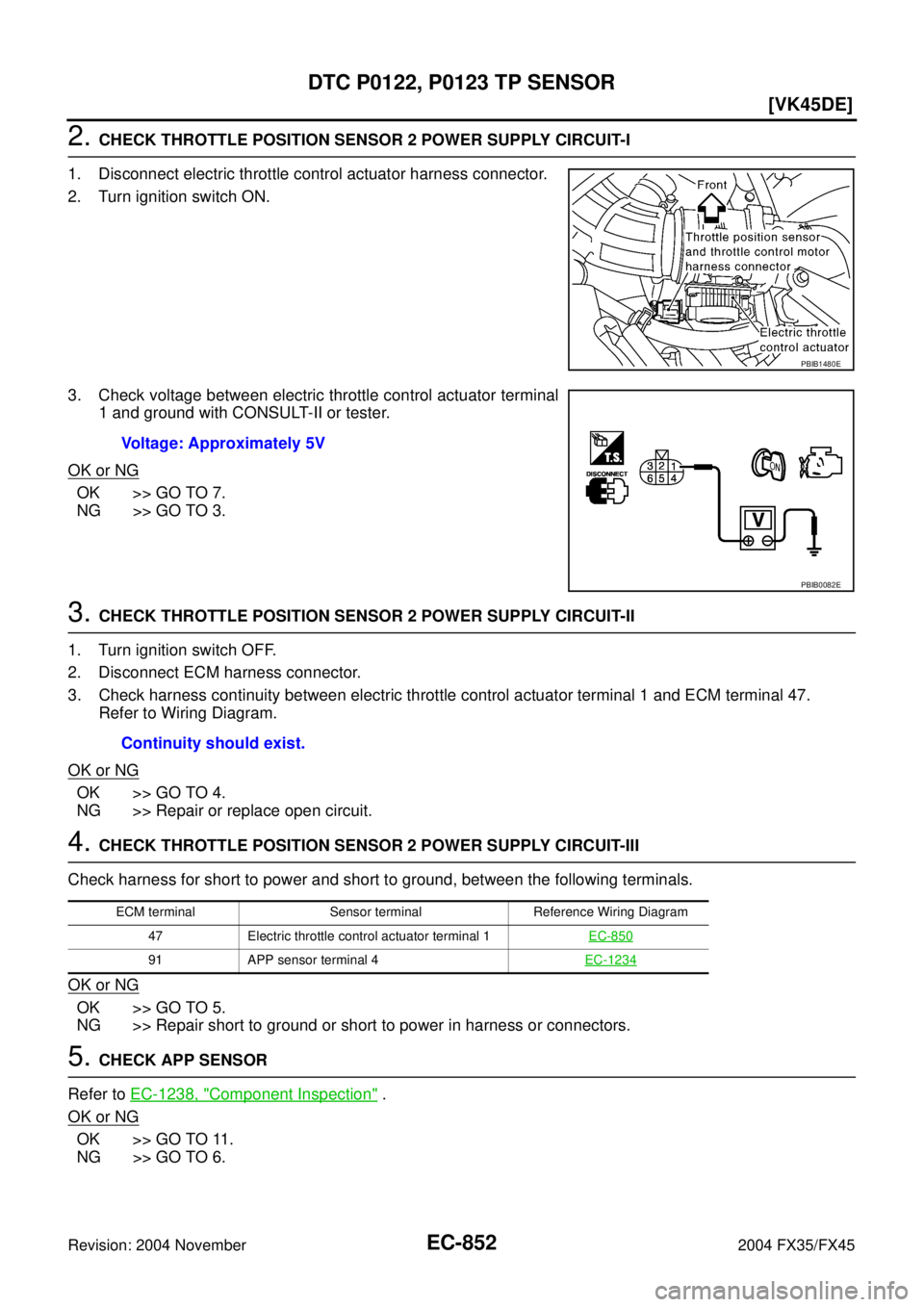INFINITI FX35 2004  Service Manual EC-852
[VK45DE]
DTC P0122, P0123 TP SENSOR
Revision: 2004 November 2004 FX35/FX45
2. CHECK THROTTLE POSITION SENSOR 2 POWER SUPPLY CIRCUIT-I
1. Disconnect electric throttle control actuator harness co