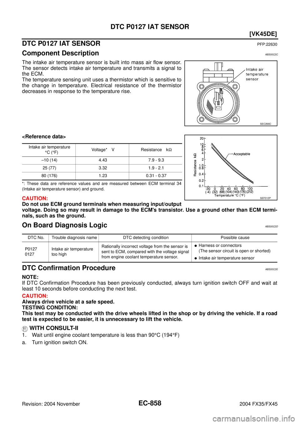 INFINITI FX35 2004  Service Manual EC-858
[VK45DE]
DTC P0127 IAT SENSOR
Revision: 2004 November 2004 FX35/FX45
DTC P0127 IAT SENSORPFP:22630
Component DescriptionABS00C2C
The intake air temperature sensor is built into mass air flow se