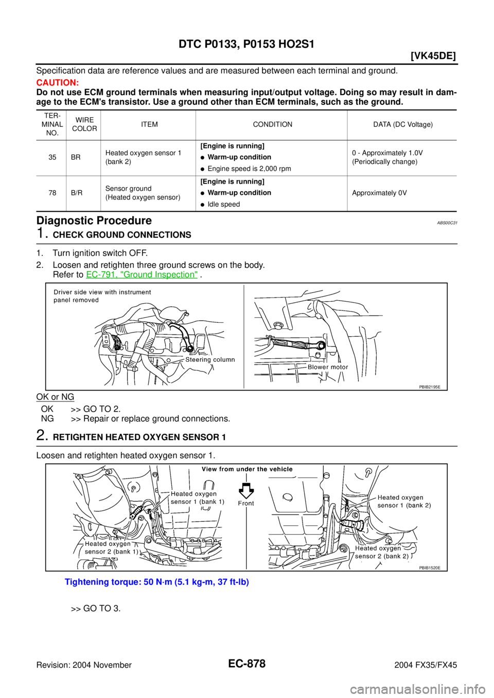 INFINITI FX35 2004  Service Manual EC-878
[VK45DE]
DTC P0133, P0153 HO2S1
Revision: 2004 November 2004 FX35/FX45
Specification data are reference values and are measured between each terminal and ground.
CAUTION:
Do not use ECM ground 