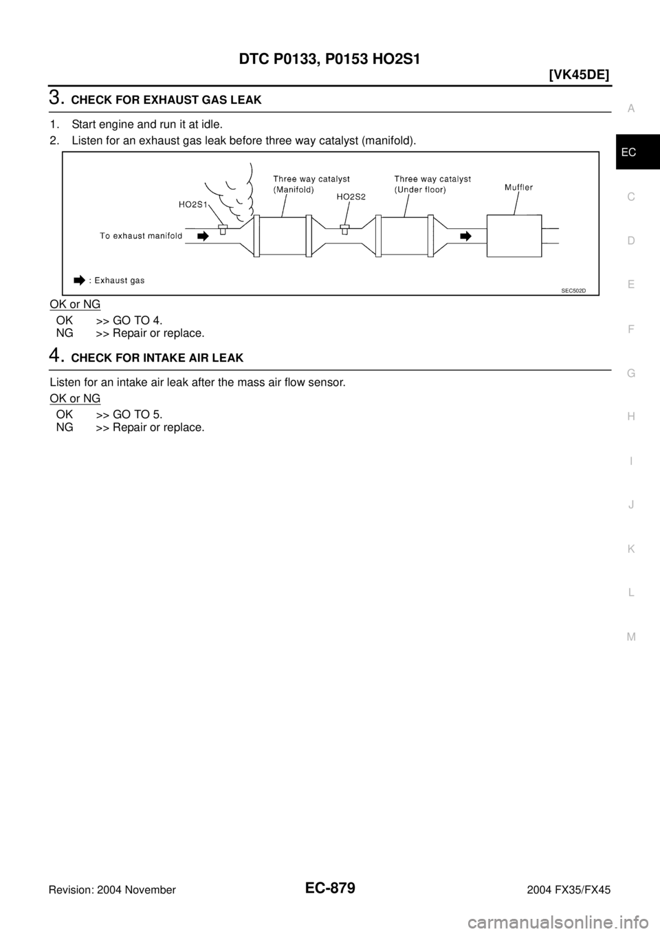 INFINITI FX35 2004  Service Manual DTC P0133, P0153 HO2S1
EC-879
[VK45DE]
C
D
E
F
G
H
I
J
K
L
MA
EC
Revision: 2004 November 2004 FX35/FX45
3. CHECK FOR EXHAUST GAS LEAK
1. Start engine and run it at idle.
2. Listen for an exhaust gas l