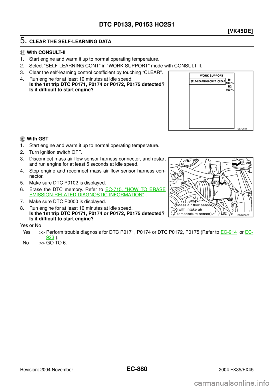 INFINITI FX35 2004  Service Manual EC-880
[VK45DE]
DTC P0133, P0153 HO2S1
Revision: 2004 November 2004 FX35/FX45
5. CLEAR THE SELF-LEARNING DATA
 With CONSULT-II
1. Start engine and warm it up to normal operating temperature.
2. Select