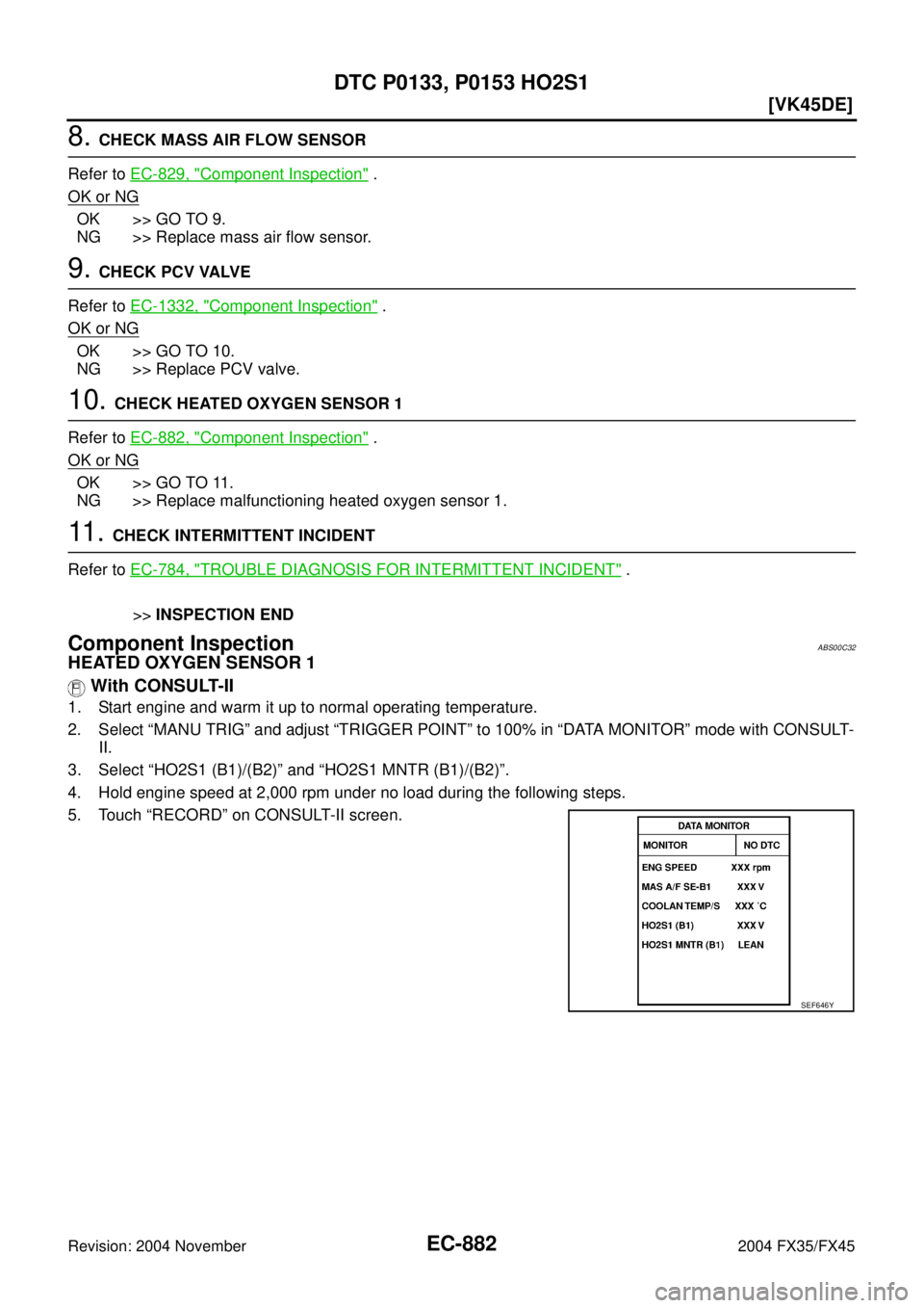 INFINITI FX35 2004  Service Manual EC-882
[VK45DE]
DTC P0133, P0153 HO2S1
Revision: 2004 November 2004 FX35/FX45
8. CHECK MASS AIR FLOW SENSOR
Refer to EC-829, "
Component Inspection" .
OK or NG
OK >> GO TO 9.
NG >> Replace mass air fl
