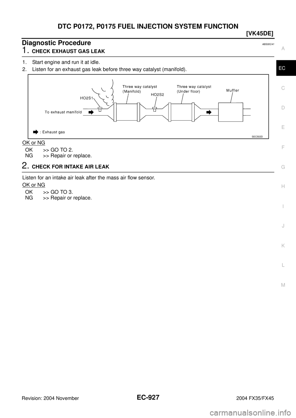 INFINITI FX35 2004  Service Manual DTC P0172, P0175 FUEL INJECTION SYSTEM FUNCTION
EC-927
[VK45DE]
C
D
E
F
G
H
I
J
K
L
MA
EC
Revision: 2004 November 2004 FX35/FX45
Diagnostic ProcedureABS00C41
1. CHECK EXHAUST GAS LEAK
1. Start engine 