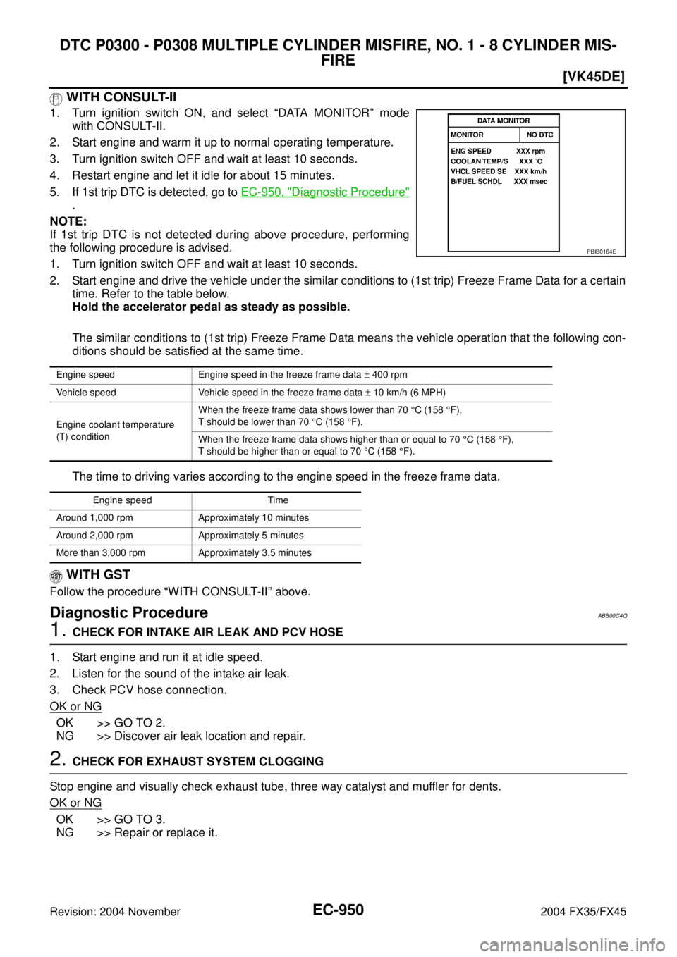 INFINITI FX35 2004  Service Manual EC-950
[VK45DE]
DTC P0300 - P0308 MULTIPLE CYLINDER MISFIRE, NO. 1 - 8 CYLINDER MIS-
FIRE
Revision: 2004 November 2004 FX35/FX45
 WITH CONSULT-II
1. Turn ignition switch ON, and select “DATA MONITOR