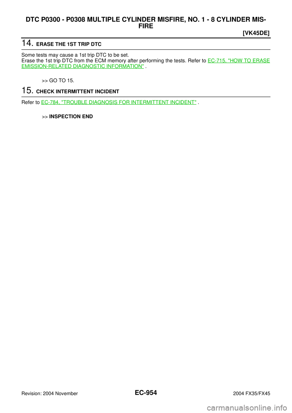 INFINITI FX35 2004  Service Manual EC-954
[VK45DE]
DTC P0300 - P0308 MULTIPLE CYLINDER MISFIRE, NO. 1 - 8 CYLINDER MIS-
FIRE
Revision: 2004 November 2004 FX35/FX45
14. ERASE THE 1ST TRIP DTC
Some tests may cause a 1st trip DTC to be se