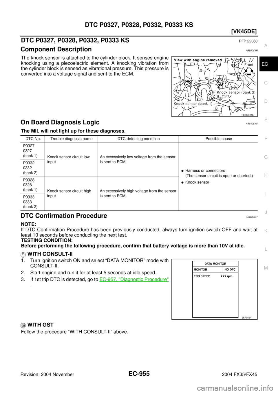 INFINITI FX35 2004  Service Manual DTC P0327, P0328, P0332, P0333 KS
EC-955
[VK45DE]
C
D
E
F
G
H
I
J
K
L
MA
EC
Revision: 2004 November 2004 FX35/FX45
DTC P0327, P0328, P0332, P0333 KSPFP:22060
Component DescriptionABS00C4R
The knock se