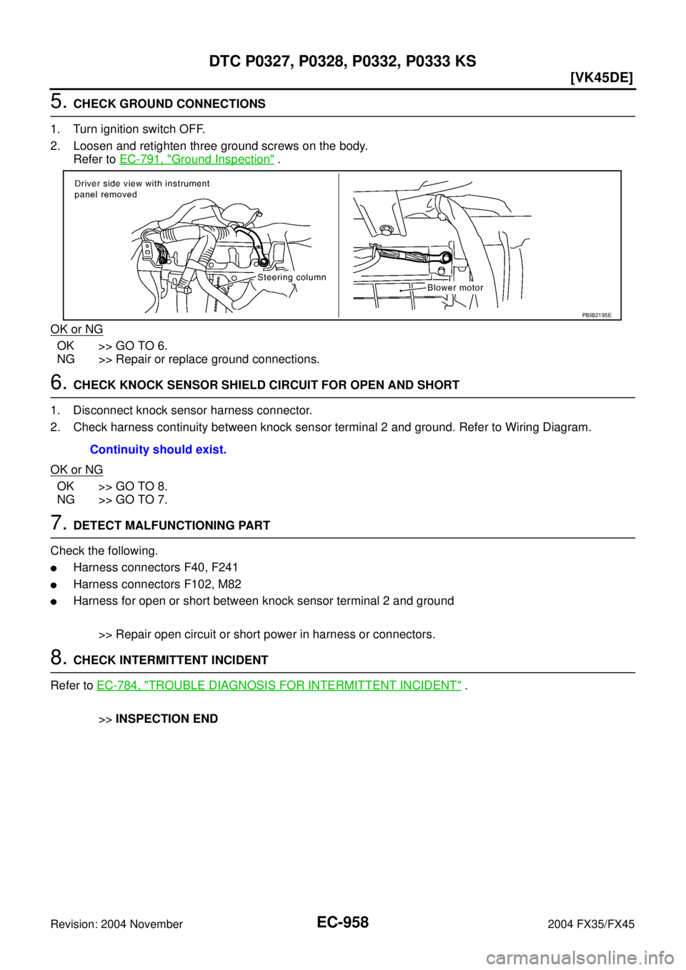 INFINITI FX35 2004  Service Manual EC-958
[VK45DE]
DTC P0327, P0328, P0332, P0333 KS
Revision: 2004 November 2004 FX35/FX45
5. CHECK GROUND CONNECTIONS
1. Turn ignition switch OFF.
2. Loosen and retighten three ground screws on the bod