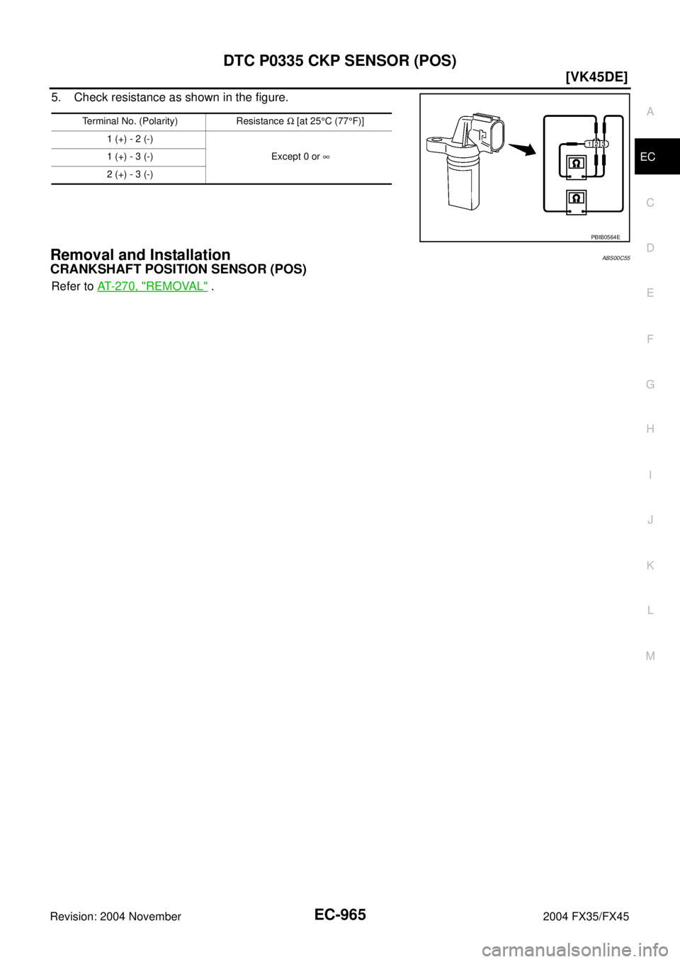 INFINITI FX35 2004  Service Manual DTC P0335 CKP SENSOR (POS)
EC-965
[VK45DE]
C
D
E
F
G
H
I
J
K
L
MA
EC
Revision: 2004 November 2004 FX35/FX45
5. Check resistance as shown in the figure.
Removal and InstallationABS00C55
CRANKSHAFT POSI