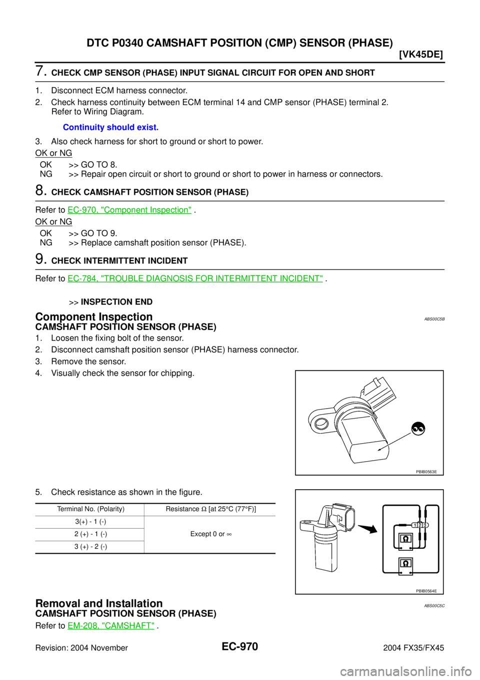 INFINITI FX35 2004  Service Manual EC-970
[VK45DE]
DTC P0340 CAMSHAFT POSITION (CMP) SENSOR (PHASE)
Revision: 2004 November 2004 FX35/FX45
7. CHECK CMP SENSOR (PHASE) INPUT SIGNAL CIRCUIT FOR OPEN AND SHORT
1. Disconnect ECM harness co