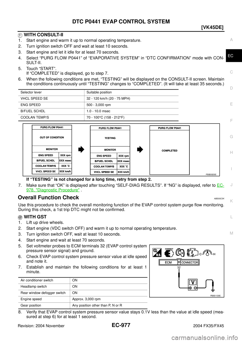 INFINITI FX35 2004  Service Manual DTC P0441 EVAP CONTROL SYSTEM
EC-977
[VK45DE]
C
D
E
F
G
H
I
J
K
L
MA
EC
Revision: 2004 November 2004 FX35/FX45
 WITH CONSULT-II
1. Start engine and warm it up to normal operating temperature.
2. Turn 