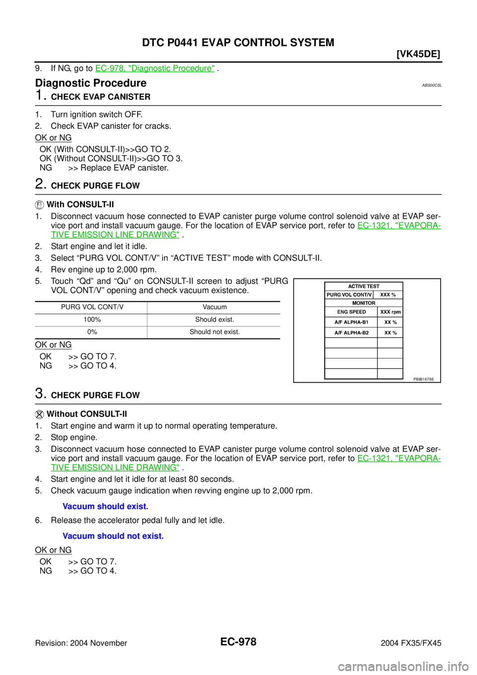 INFINITI FX35 2004  Service Manual EC-978
[VK45DE]
DTC P0441 EVAP CONTROL SYSTEM
Revision: 2004 November 2004 FX35/FX45
9. If NG, go to EC-978, "Diagnostic Procedure" .
Diagnostic ProcedureABS00C5L
1. CHECK EVAP CANISTER
1. Turn igniti