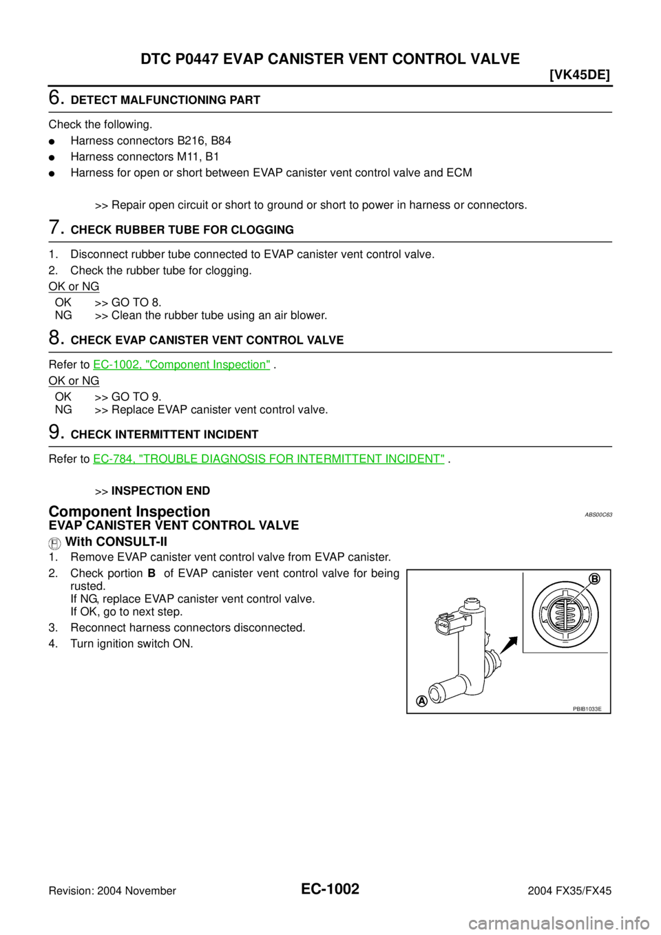 INFINITI FX35 2004  Service Manual EC-1002
[VK45DE]
DTC P0447 EVAP CANISTER VENT CONTROL VALVE
Revision: 2004 November 2004 FX35/FX45
6. DETECT MALFUNCTIONING PART
Check the following.
Harness connectors B216, B84
Harness connectors 