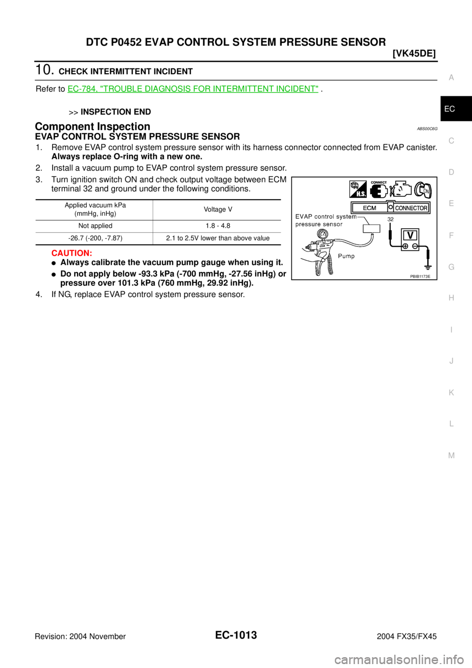 INFINITI FX35 2004  Service Manual DTC P0452 EVAP CONTROL SYSTEM PRESSURE SENSOR
EC-1013
[VK45DE]
C
D
E
F
G
H
I
J
K
L
MA
EC
Revision: 2004 November 2004 FX35/FX45
10. CHECK INTERMITTENT INCIDENT
Refer to EC-784, "
TROUBLE DIAGNOSIS FOR