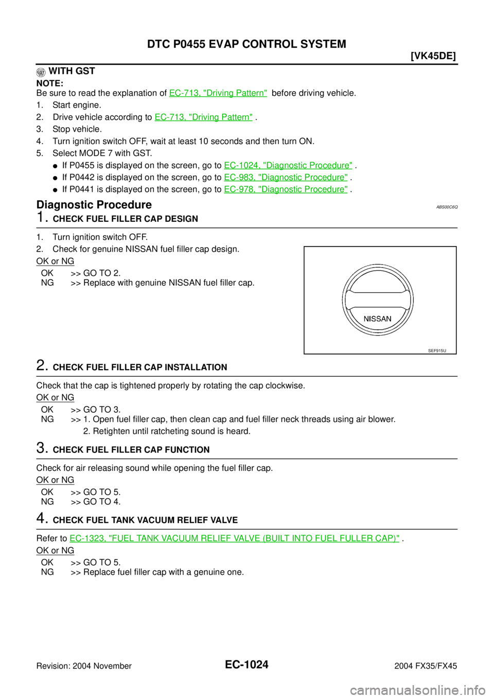 INFINITI FX35 2004  Service Manual EC-1024
[VK45DE]
DTC P0455 EVAP CONTROL SYSTEM
Revision: 2004 November 2004 FX35/FX45
 WITH GST
NOTE:
Be sure to read the explanation of EC-713, "
Driving Pattern"  before driving vehicle.
1. Start en