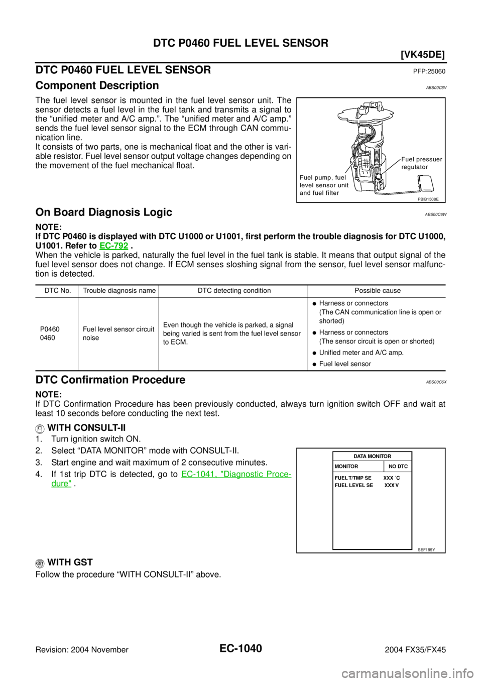 INFINITI FX35 2004  Service Manual EC-1040
[VK45DE]
DTC P0460 FUEL LEVEL SENSOR
Revision: 2004 November 2004 FX35/FX45
DTC P0460 FUEL LEVEL SENSORPFP:25060
Component DescriptionABS00C6V
The fuel level sensor is mounted in the fuel leve