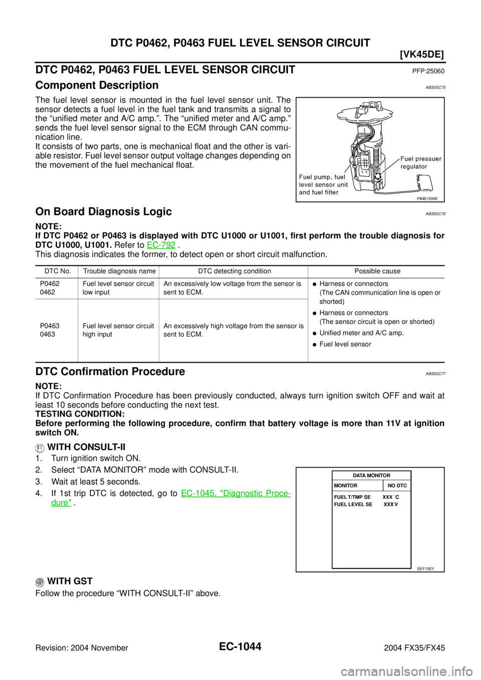 INFINITI FX35 2004  Service Manual EC-1044
[VK45DE]
DTC P0462, P0463 FUEL LEVEL SENSOR CIRCUIT
Revision: 2004 November 2004 FX35/FX45
DTC P0462, P0463 FUEL LEVEL SENSOR CIRCUITPFP:25060
Component DescriptionABS00C75
The fuel level sens