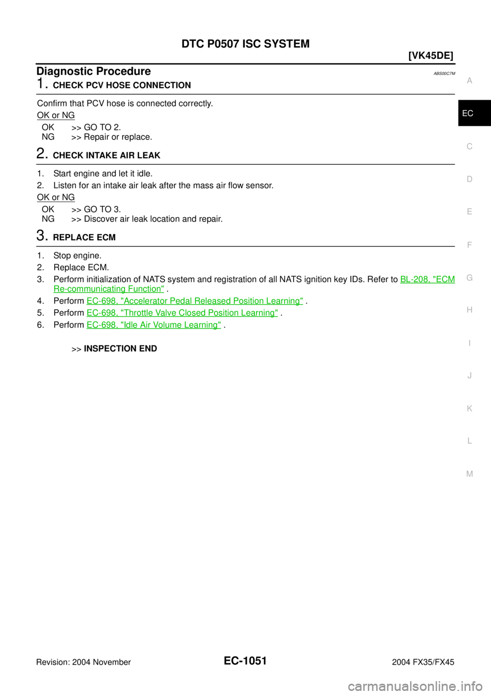 INFINITI FX35 2004  Service Manual DTC P0507 ISC SYSTEM
EC-1051
[VK45DE]
C
D
E
F
G
H
I
J
K
L
MA
EC
Revision: 2004 November 2004 FX35/FX45
Diagnostic ProcedureABS00C7M
1. CHECK PCV HOSE CONNECTION
Confirm that PCV hose is connected corr