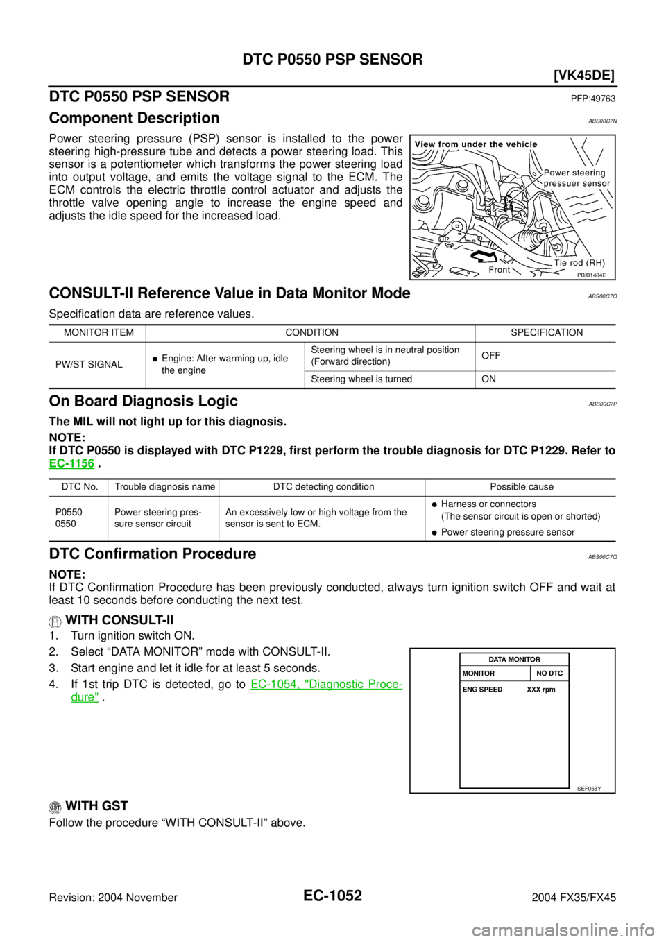 INFINITI FX35 2004  Service Manual EC-1052
[VK45DE]
DTC P0550 PSP SENSOR
Revision: 2004 November 2004 FX35/FX45
DTC P0550 PSP SENSORPFP:49763
Component DescriptionABS00C7N
Power steering pressure (PSP) sensor is installed to the power
