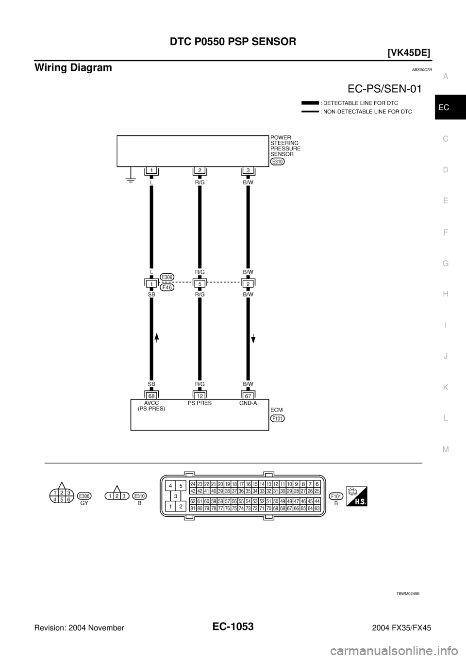 INFINITI FX35 2004  Service Manual DTC P0550 PSP SENSOR
EC-1053
[VK45DE]
C
D
E
F
G
H
I
J
K
L
MA
EC
Revision: 2004 November 2004 FX35/FX45
Wiring DiagramABS00C7R
TBWM0249E 