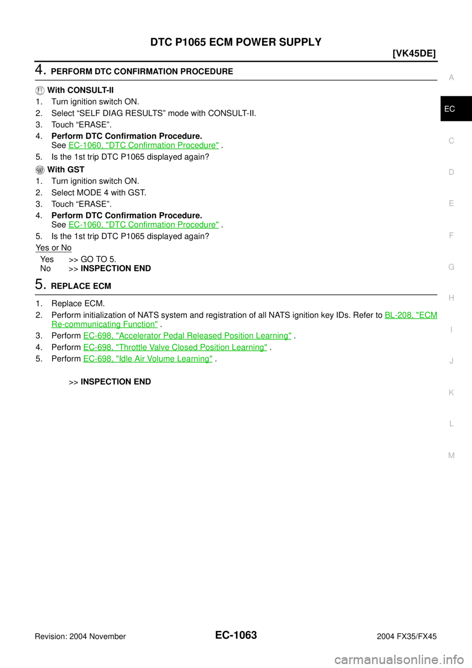 INFINITI FX35 2004  Service Manual DTC P1065 ECM POWER SUPPLY
EC-1063
[VK45DE]
C
D
E
F
G
H
I
J
K
L
MA
EC
Revision: 2004 November 2004 FX35/FX45
4. PERFORM DTC CONFIRMATION PROCEDURE
 With CONSULT-II
1. Turn ignition switch ON.
2. Selec