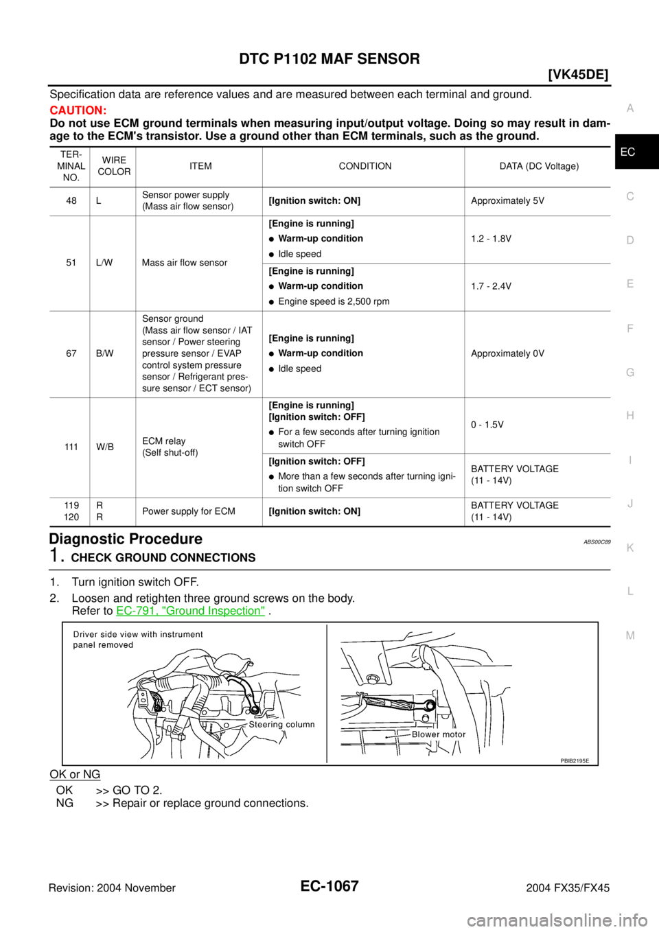 INFINITI FX35 2004  Service Manual DTC P1102 MAF SENSOR
EC-1067
[VK45DE]
C
D
E
F
G
H
I
J
K
L
MA
EC
Revision: 2004 November 2004 FX35/FX45
Specification data are reference values and are measured between each terminal and ground.
CAUTIO