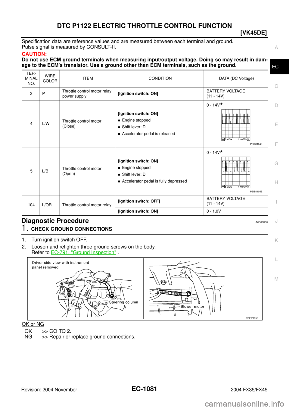 INFINITI FX35 2004  Service Manual DTC P1122 ELECTRIC THROTTLE CONTROL FUNCTION
EC-1081
[VK45DE]
C
D
E
F
G
H
I
J
K
L
MA
EC
Revision: 2004 November 2004 FX35/FX45
Specification data are reference values and are measured between each ter