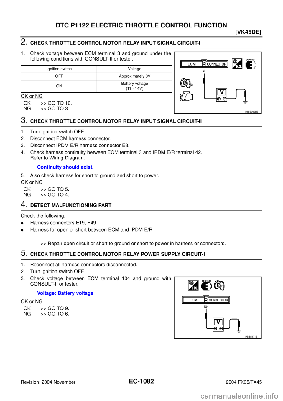 INFINITI FX35 2004  Service Manual EC-1082
[VK45DE]
DTC P1122 ELECTRIC THROTTLE CONTROL FUNCTION
Revision: 2004 November 2004 FX35/FX45
2. CHECK THROTTLE CONTROL MOTOR RELAY INPUT SIGNAL CIRCUIT-I
1. Check voltage between ECM terminal 