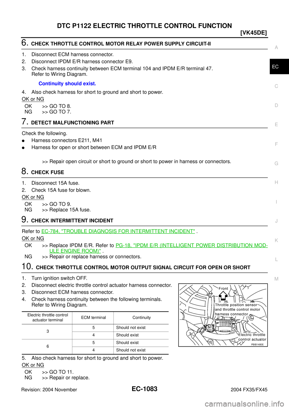 INFINITI FX35 2004  Service Manual DTC P1122 ELECTRIC THROTTLE CONTROL FUNCTION
EC-1083
[VK45DE]
C
D
E
F
G
H
I
J
K
L
MA
EC
Revision: 2004 November 2004 FX35/FX45
6. CHECK THROTTLE CONTROL MOTOR RELAY POWER SUPPLY CIRCUIT-II
1. Disconne