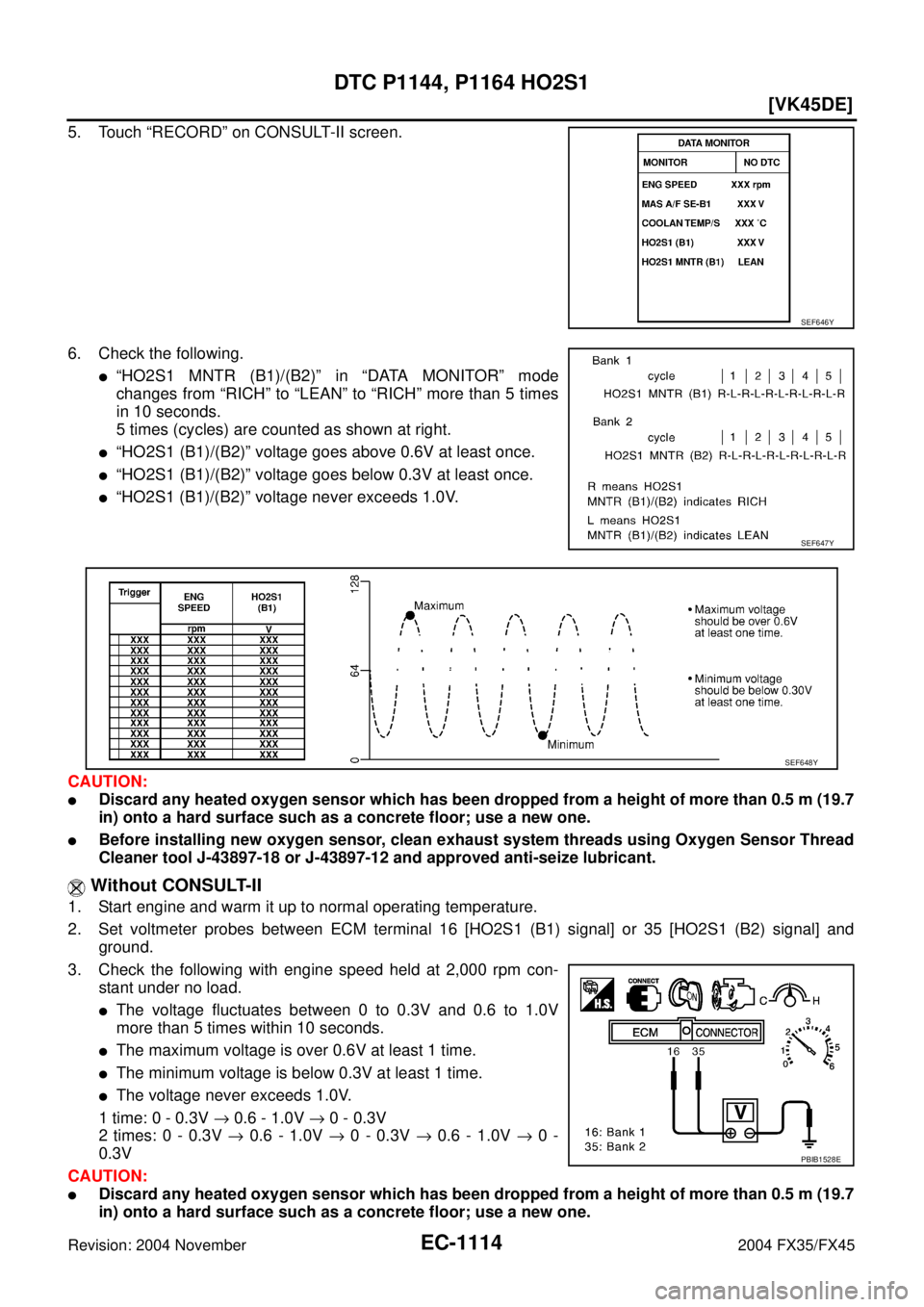 INFINITI FX35 2004  Service Manual EC-1114
[VK45DE]
DTC P1144, P1164 HO2S1
Revision: 2004 November 2004 FX35/FX45
5. Touch “RECORD” on CONSULT-II screen.
6. Check the following.
“HO2S1 MNTR (B1)/(B2)” in “DATA MONITOR” mod
