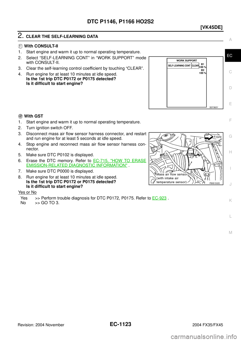 INFINITI FX35 2004  Service Manual DTC P1146, P1166 HO2S2
EC-1123
[VK45DE]
C
D
E
F
G
H
I
J
K
L
MA
EC
Revision: 2004 November 2004 FX35/FX45
2. CLEAR THE SELF-LEARNING DATA
 With CONSULT-II
1. Start engine and warm it up to normal opera