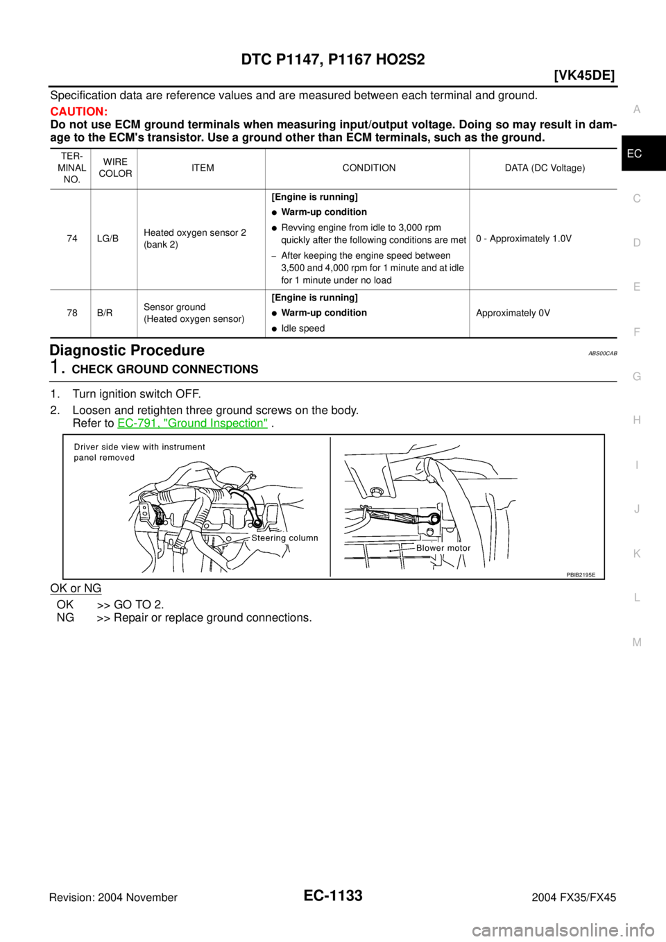 INFINITI FX35 2004  Service Manual DTC P1147, P1167 HO2S2
EC-1133
[VK45DE]
C
D
E
F
G
H
I
J
K
L
MA
EC
Revision: 2004 November 2004 FX35/FX45
Specification data are reference values and are measured between each terminal and ground.
CAUT