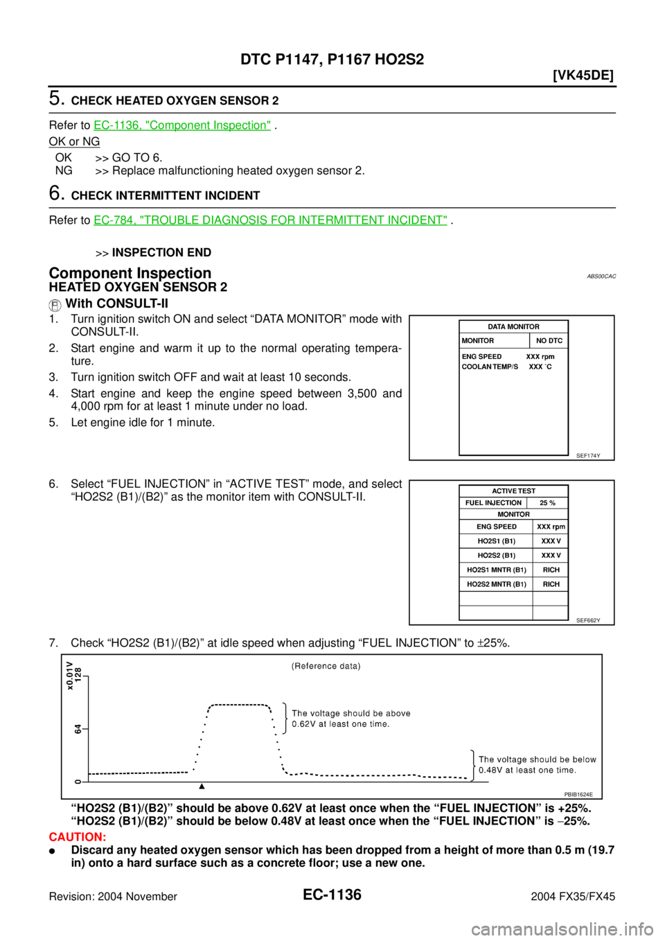 INFINITI FX35 2004  Service Manual EC-1136
[VK45DE]
DTC P1147, P1167 HO2S2
Revision: 2004 November 2004 FX35/FX45
5. CHECK HEATED OXYGEN SENSOR 2
Refer to EC-1136, "
Component Inspection" .
OK or NG
OK >> GO TO 6.
NG >> Replace malfunc