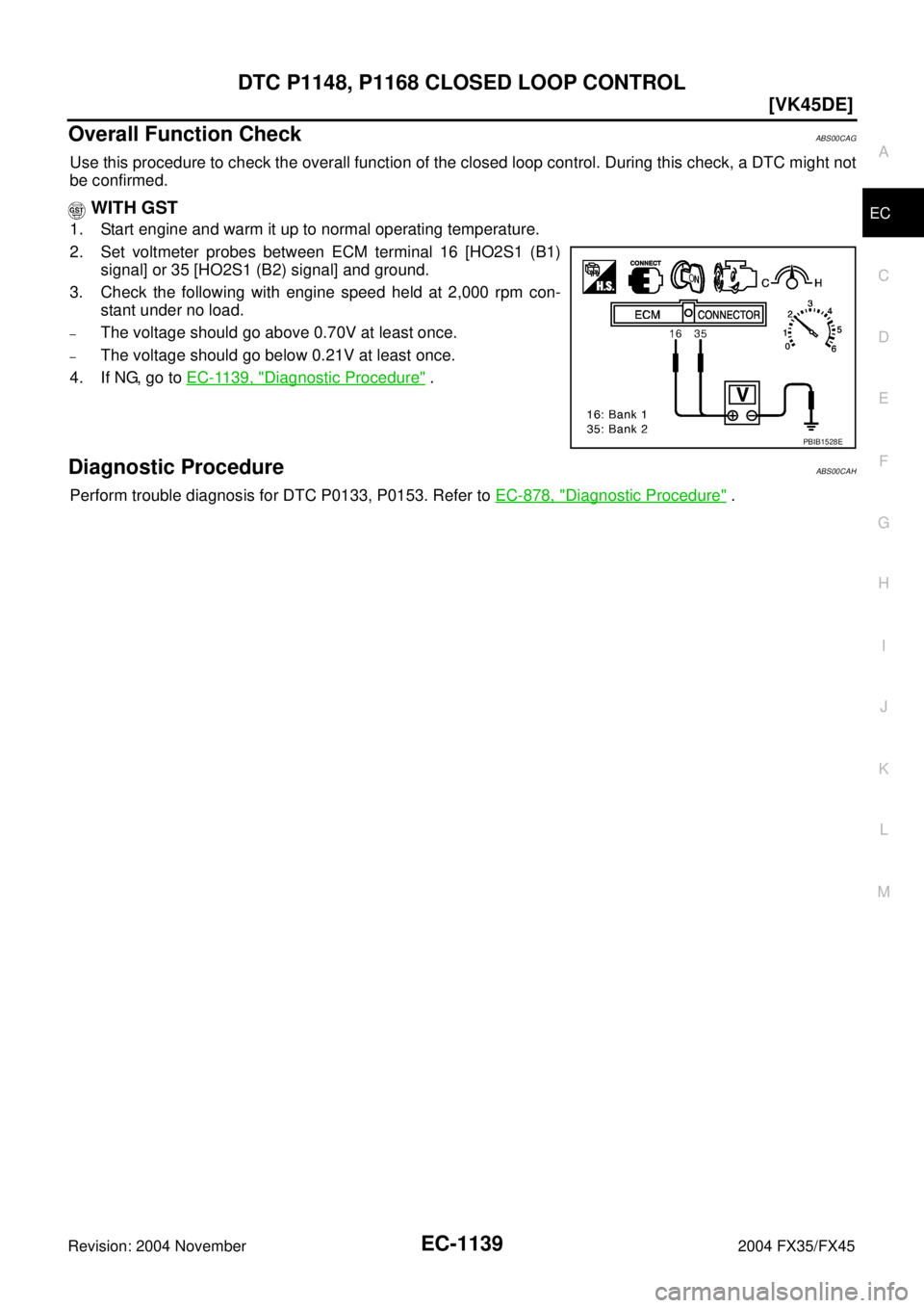 INFINITI FX35 2004  Service Manual DTC P1148, P1168 CLOSED LOOP CONTROL
EC-1139
[VK45DE]
C
D
E
F
G
H
I
J
K
L
MA
EC
Revision: 2004 November 2004 FX35/FX45
Overall Function CheckABS00CAG
Use this procedure to check the overall function o