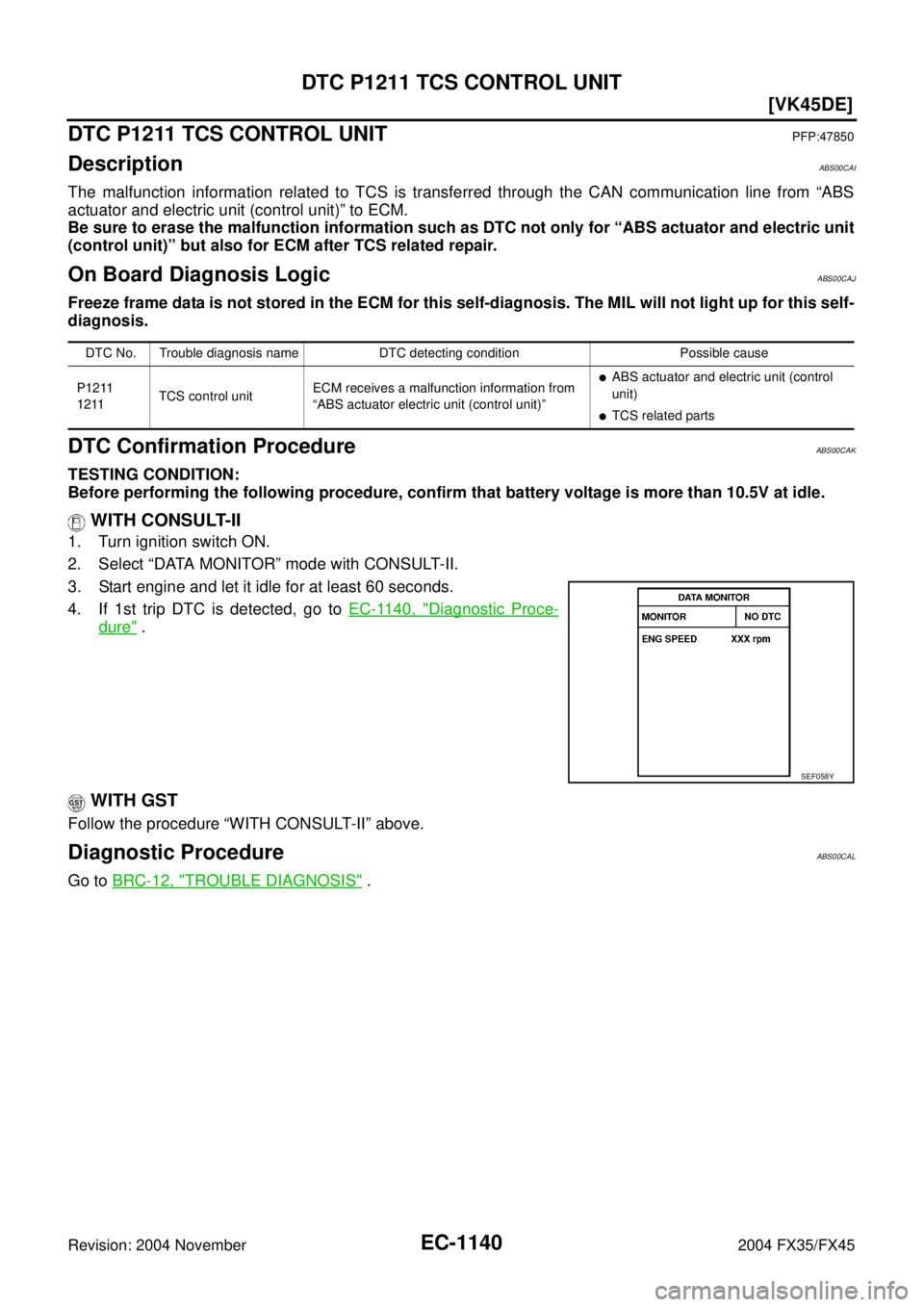 INFINITI FX35 2004  Service Manual EC-1140
[VK45DE]
DTC P1211 TCS CONTROL UNIT
Revision: 2004 November 2004 FX35/FX45
DTC P1211 TCS CONTROL UNITPFP:47850
DescriptionABS00CAI
The malfunction information related to TCS is transferred thr