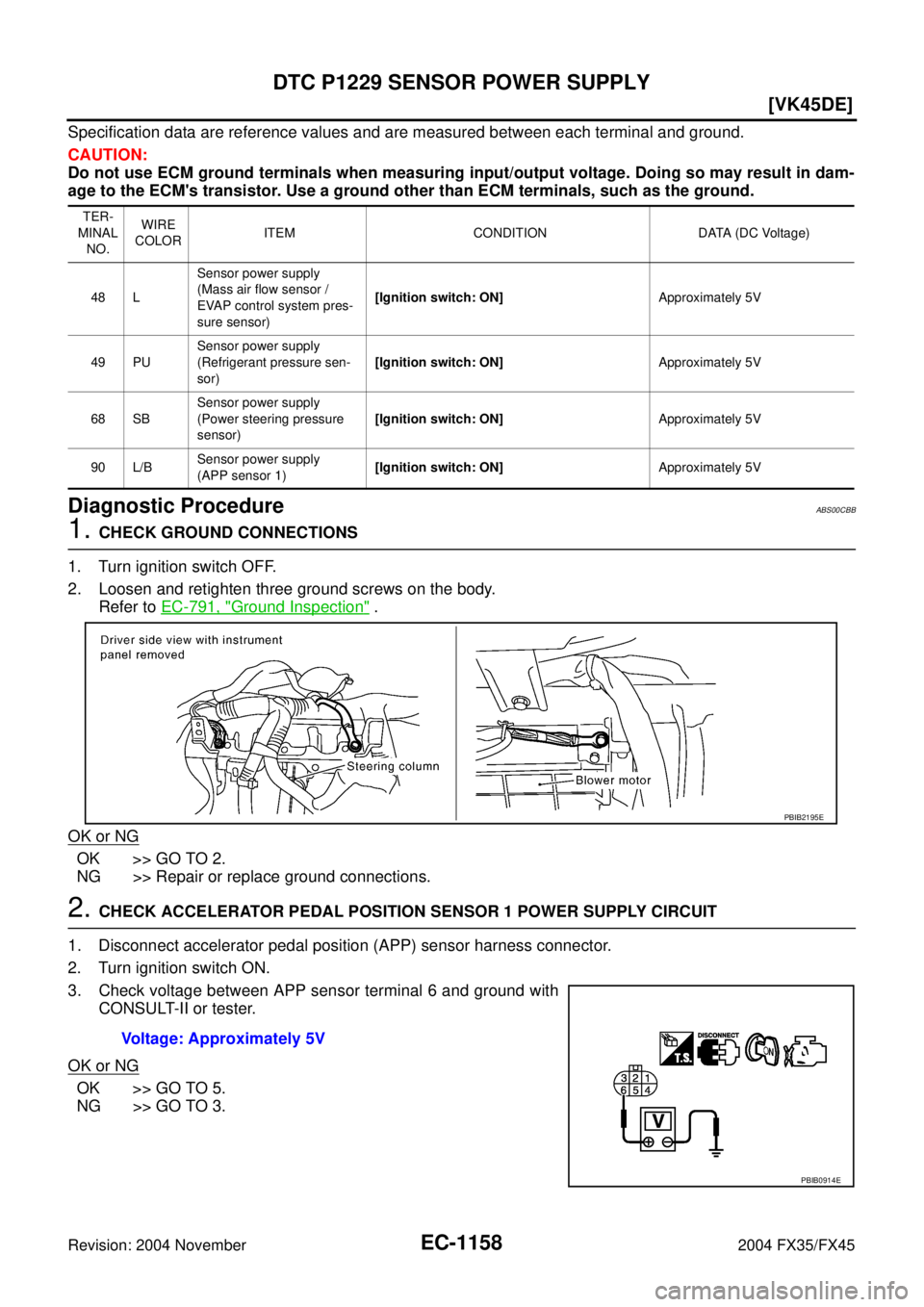 INFINITI FX35 2004  Service Manual EC-1158
[VK45DE]
DTC P1229 SENSOR POWER SUPPLY
Revision: 2004 November 2004 FX35/FX45
Specification data are reference values and are measured between each terminal and ground.
CAUTION:
Do not use ECM
