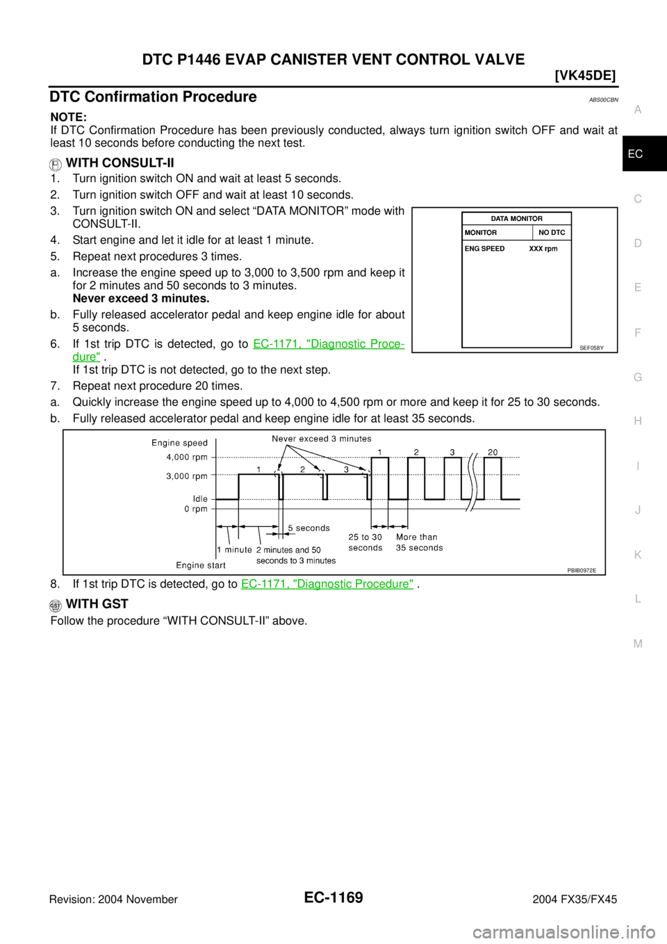 INFINITI FX35 2004  Service Manual DTC P1446 EVAP CANISTER VENT CONTROL VALVE
EC-1169
[VK45DE]
C
D
E
F
G
H
I
J
K
L
MA
EC
Revision: 2004 November 2004 FX35/FX45
DTC Confirmation ProcedureABS00CBN
NOTE:
If DTC Confirmation Procedure has 