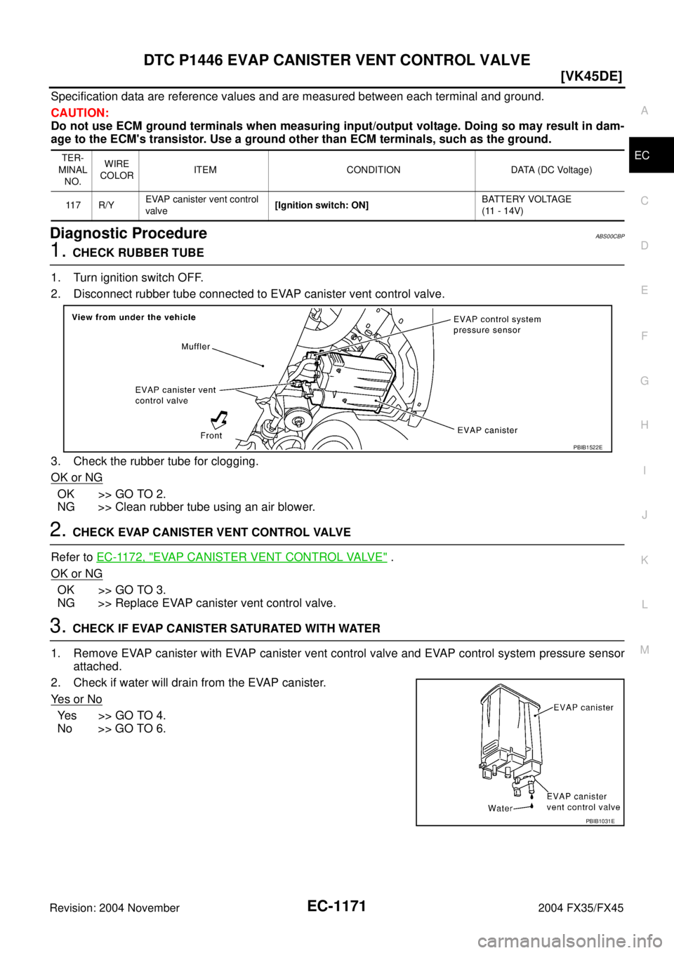 INFINITI FX35 2004  Service Manual DTC P1446 EVAP CANISTER VENT CONTROL VALVE
EC-1171
[VK45DE]
C
D
E
F
G
H
I
J
K
L
MA
EC
Revision: 2004 November 2004 FX35/FX45
Specification data are reference values and are measured between each termi