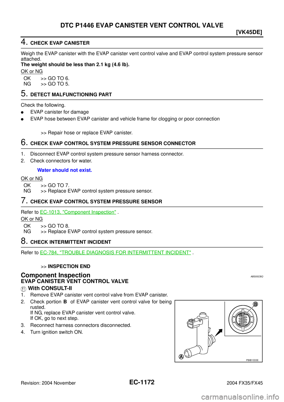INFINITI FX35 2004  Service Manual EC-1172
[VK45DE]
DTC P1446 EVAP CANISTER VENT CONTROL VALVE
Revision: 2004 November 2004 FX35/FX45
4. CHECK EVAP CANISTER
Weigh the EVAP canister with the EVAP canister vent control valve and EVAP con