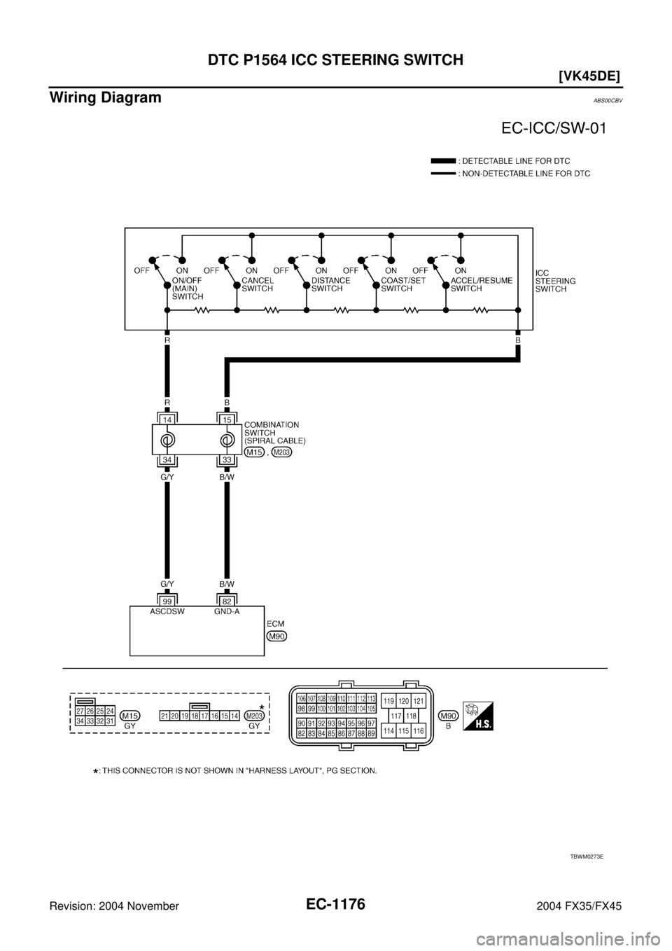 INFINITI FX35 2004  Service Manual EC-1176
[VK45DE]
DTC P1564 ICC STEERING SWITCH
Revision: 2004 November 2004 FX35/FX45
Wiring DiagramABS00CBV
TBWM0273E 