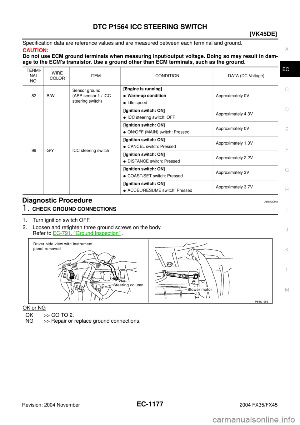 INFINITI FX35 2004  Service Manual DTC P1564 ICC STEERING SWITCH
EC-1177
[VK45DE]
C
D
E
F
G
H
I
J
K
L
MA
EC
Revision: 2004 November 2004 FX35/FX45
Specification data are reference values and are measured between each terminal and groun