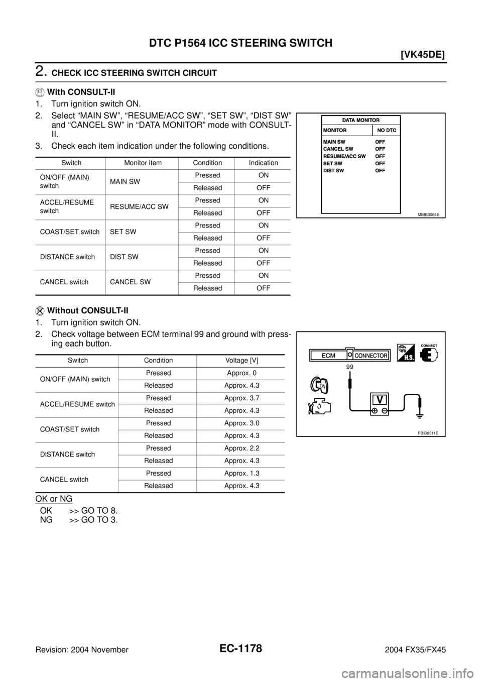 INFINITI FX35 2004  Service Manual EC-1178
[VK45DE]
DTC P1564 ICC STEERING SWITCH
Revision: 2004 November 2004 FX35/FX45
2. CHECK ICC STEERING SWITCH CIRCUIT
 With CONSULT-II
1. Turn ignition switch ON.
2. Select “MAIN SW”, “RESU